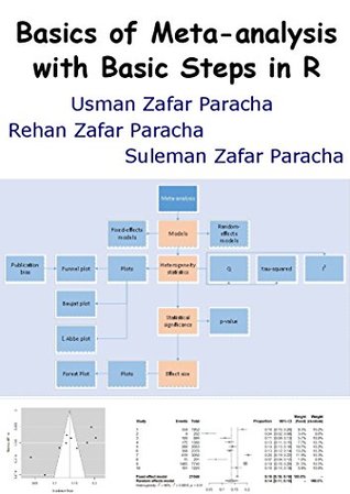 Full Download Basics of Meta-analysis with Basic Steps in R - Usman Zafar Paracha file in ePub
